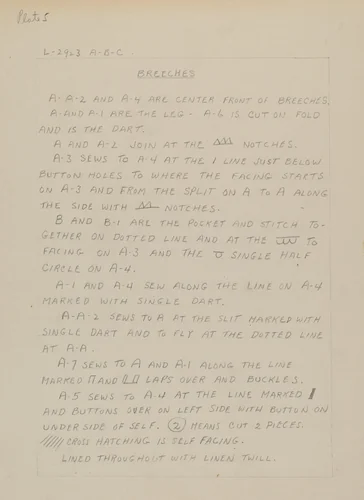 Written Instructions for Making a Suit by Henry De Wolfe, index of american design, 1938
