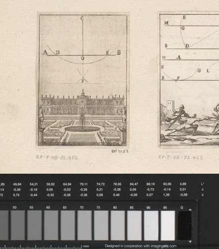 Neerlaten van een loodrechte lijn met onderaan zicht op een paleis by Sébastien Leclerc, print, 1669