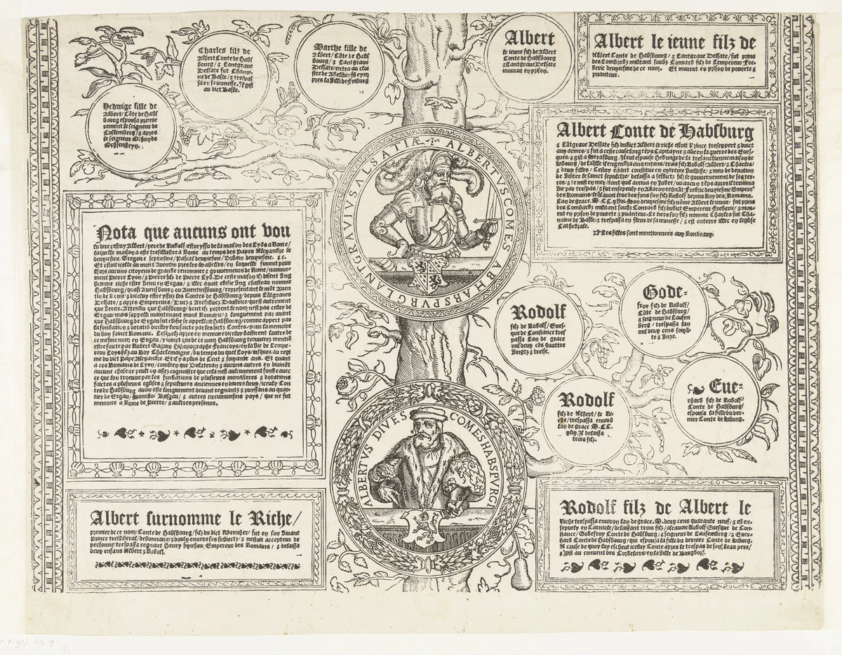 Stamboom van het Habsburgse huis, blad negen by Robert Péril, print, 1533-1535
