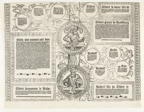 Stamboom van het Habsburgse huis, blad negen by Robert Péril, print, 1533-1535