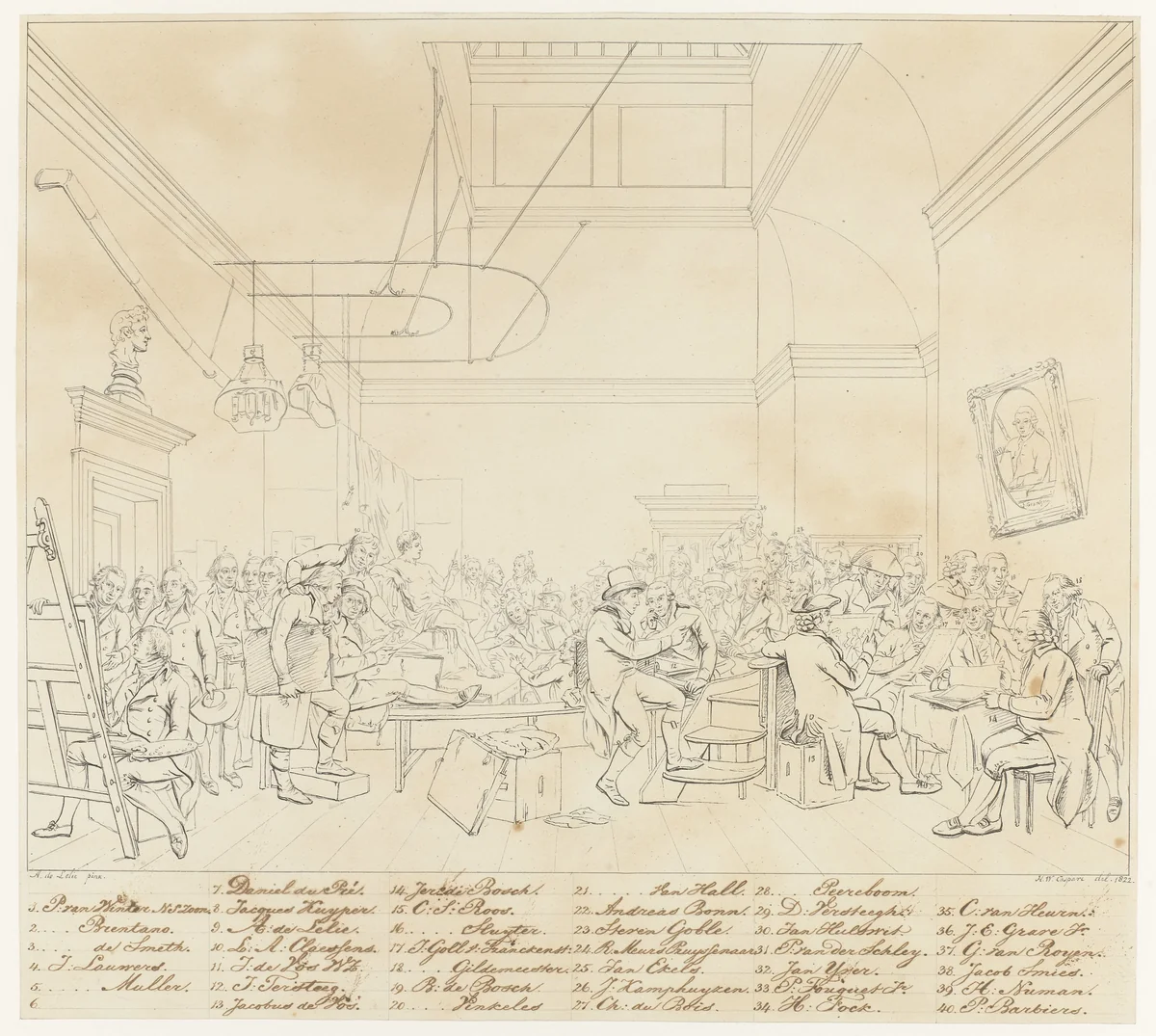 Identificatie van de portretten op het schilderij De Tekenzaal van de Maatschappij Felix Meritis te Amsterdam by Hendrik Willem Caspari, drawing, 1822
