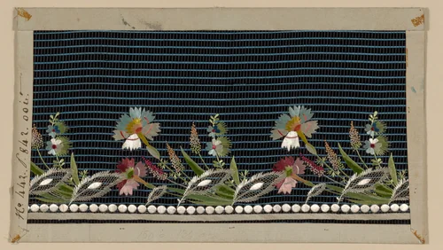 Salesman's Sample by France, possibly Lyon, textile, 1780-1790