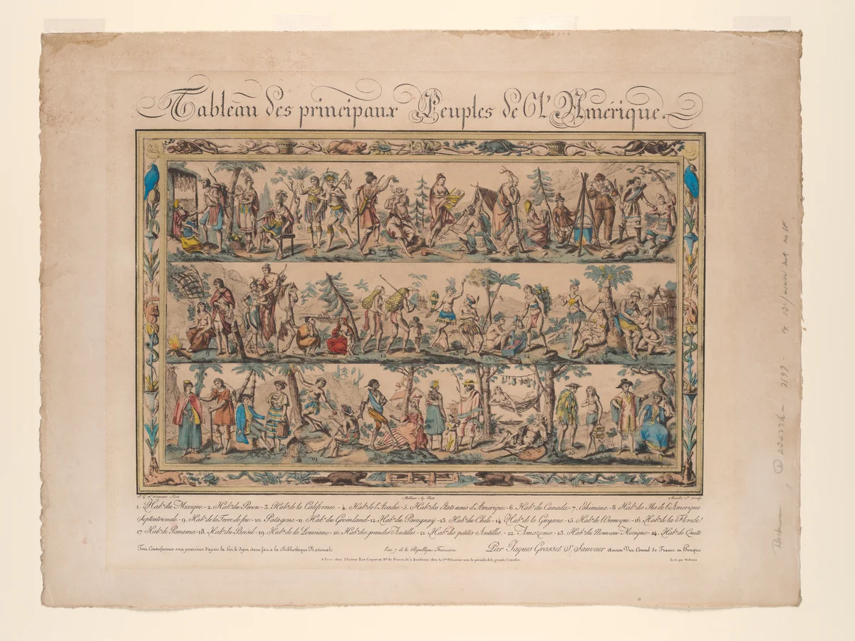 Tableau of the Principal Peoples of America (Tableau des principaux peuples de l'Amérique) by Jacques Grasset de Saint-Sauveur, artwork, 1797