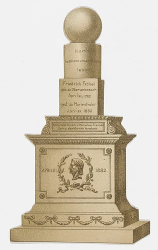 Trade card (Kindergarten material based on the educational theories of Friedrich Froebel) by Unknown Artist, design, 1890