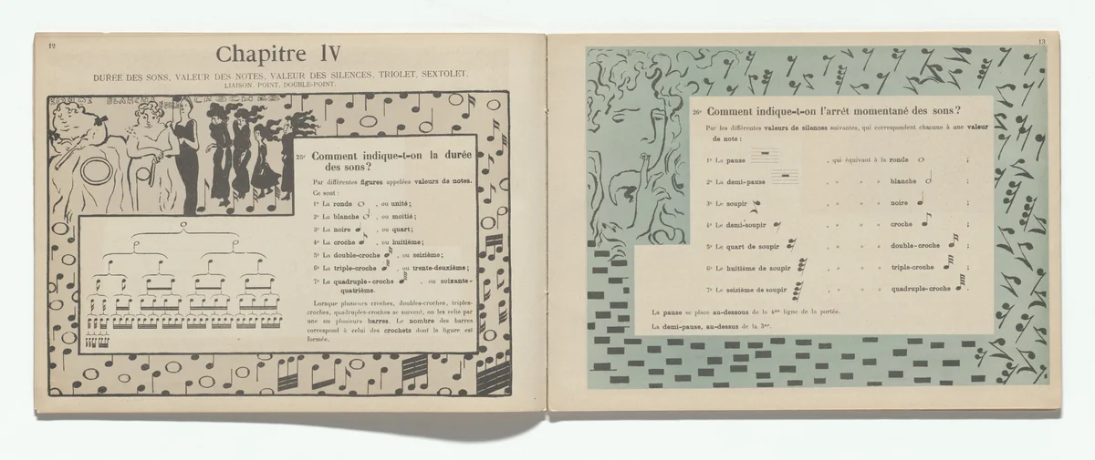 In-text plate (page 12) from Petit solfège illustré (Little Illustrated Solfège) by Pierre Bonnard, illustrated book, 1893