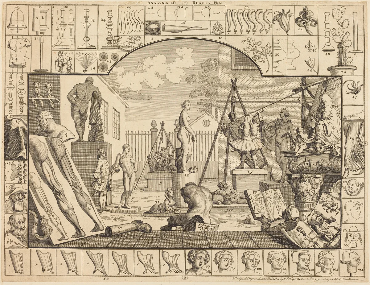 Analysis of Beauty: pl.1 by William Hogarth, print, 1753
