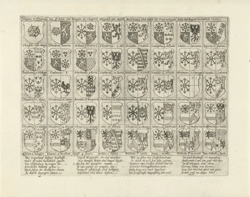 Wapenschilden van Kleef, Mark en Gulik by Unknown, print, 1592