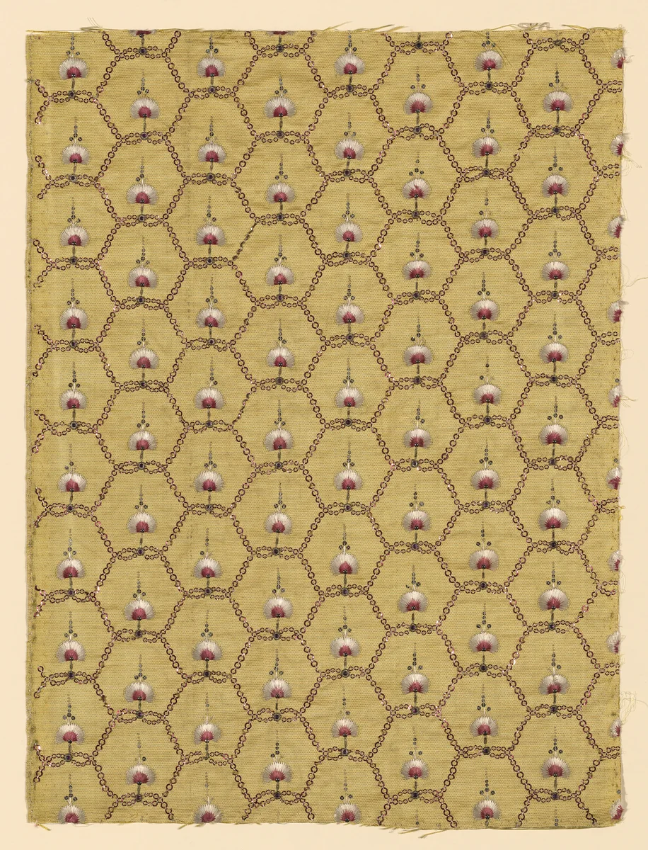 Panel (Dress Fabric) by France, textile, 1775-1780