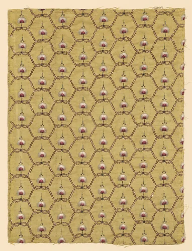 Panel (Dress Fabric) by France, textile, 1775-1780