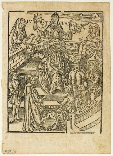 Illustration from Margarita philosophica, plate 35 from Woodcuts from Books of the XVI Century by Unknown Artist, print, 1517