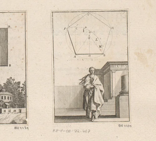 Gelijkzijdige vijfhoek met vrouw bij een tempel by Sébastien Leclerc, print, 1669