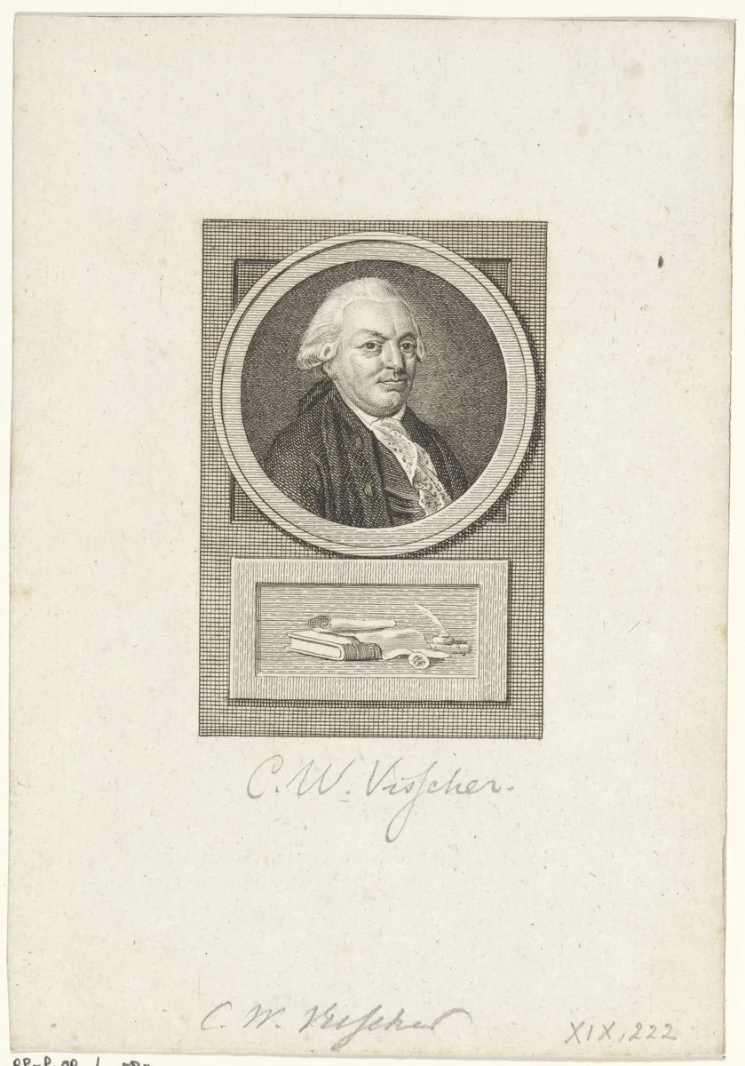 Portret van Carel Wouter Visscher by Reinier Vinkeles, print, 1783-1795
