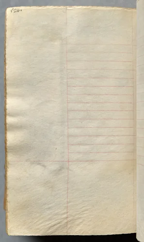 Hours of Charles the Noble, King of Navarre (1361-1425): fol. 256v by Master of the Brussels Initials and Associates, book, 1400-1410