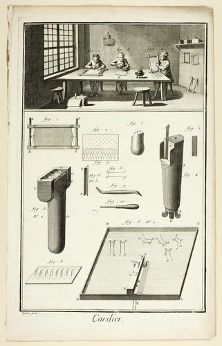 Card-Maker, from Encyclopédie by A. J. Defehrt, print, 1762-1777
