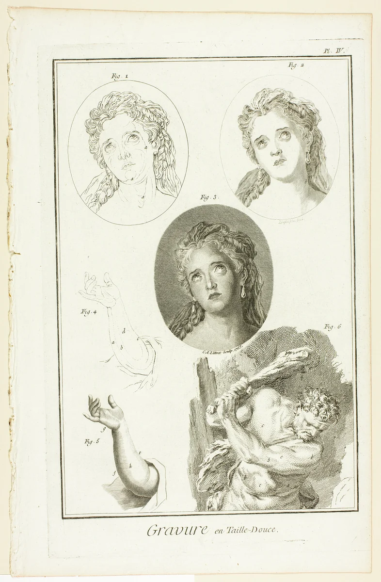 Copper-Plate Etching, from Encyclopédie by Claude-Antoine Littret de Montigny, print, 1765