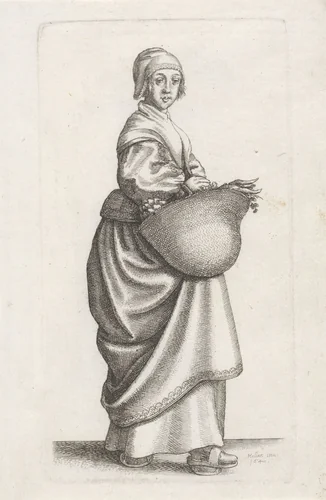 Ornatus Muliebris Anglicanus (De kleding van Engelse vrouwen) by Wenceslaus Hollar, print, 1640