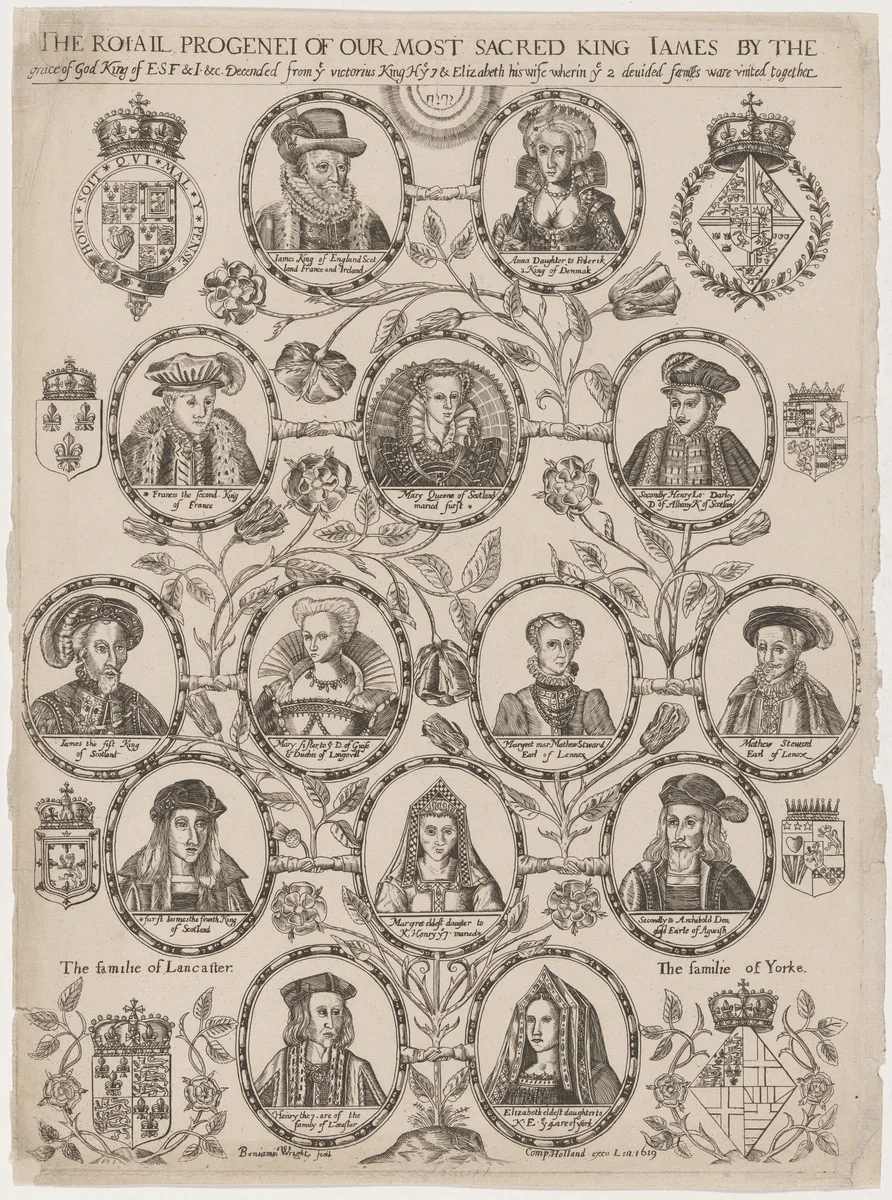 The Royal Progenei of our Most Sacred King James by Benjamin Wright, print, 1575-1655