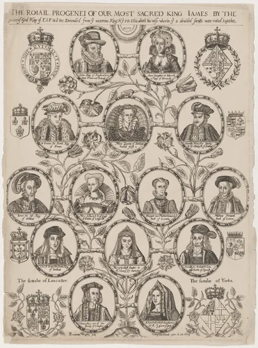 The Royal Progenei of our Most Sacred King James by Benjamin Wright, print, 1575-1655
