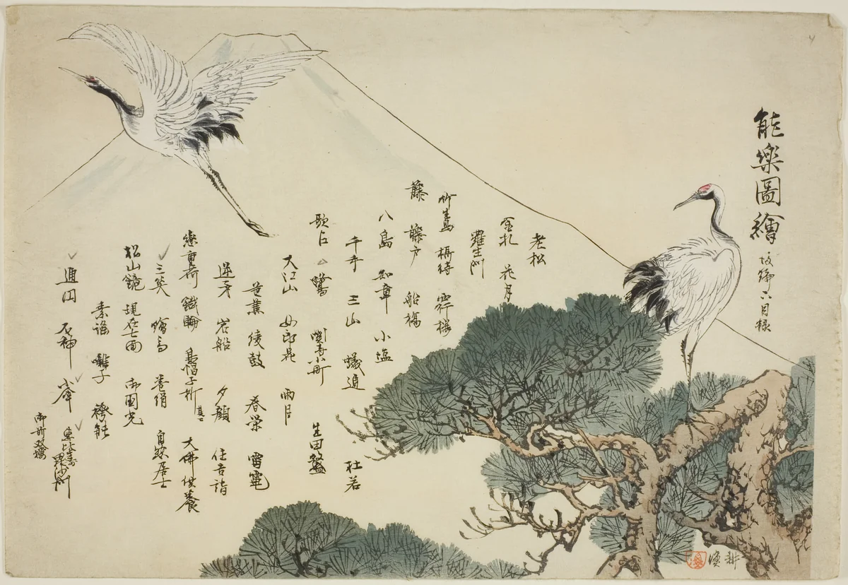 Index Page, prints .151-.200 (Vol.2), from the series "Pictures of No Performances (Nogaku Zue)" by Tsukioka Kogyo, print, 1893-1903