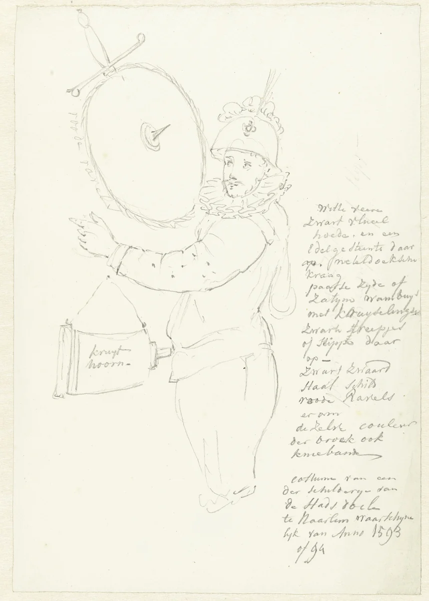 Schutter by Pieter Bartholomeusz. Barbiers, drawing, 1782-1837