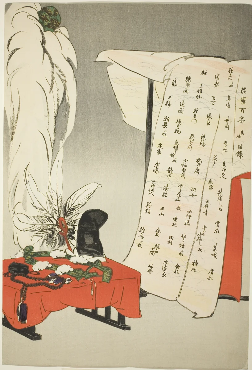 Index Sheet, , from the series "One Hundred No Dramas (Nogaku hyakuban)" by Tsukioka Kogyo, print, 1893-1908