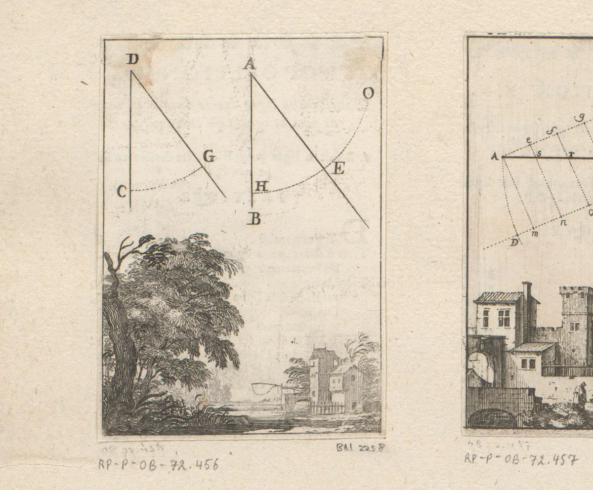 Twee hoeken begrensd met een passer met onderaan een huis aan het water by Sébastien Leclerc, print, 1669