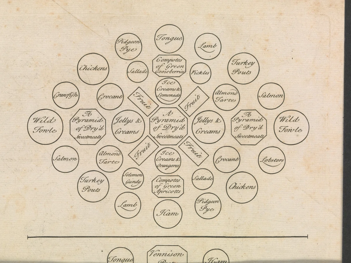 The procession and Ceremonies...Installation of the Knights Companions of ...Order of the Bath . with Arms, Names, Titles... by John Pine, book, 1730