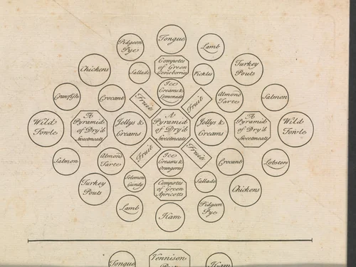 The procession and Ceremonies...Installation of the Knights Companions of ...Order of the Bath . with Arms, Names, Titles... by John Pine, book, 1730