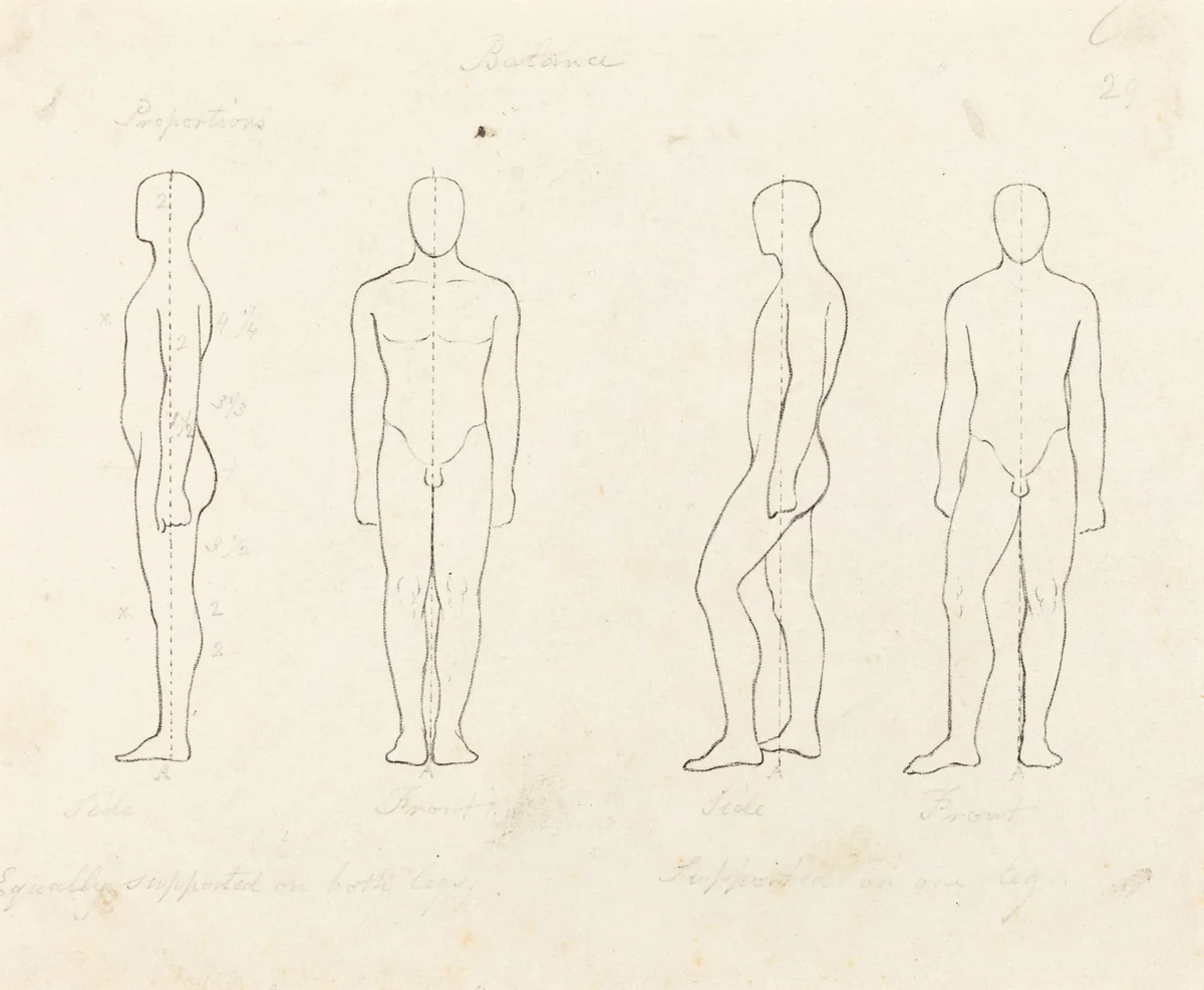 Extent of Motion, Front and Side View Equipoised, Supported on One Leg by George Scharf; John Flaxman, print, 1829