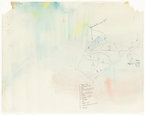 Map for Changes and Disappearances 32 (run 8) by John Cage, drawing, 1982