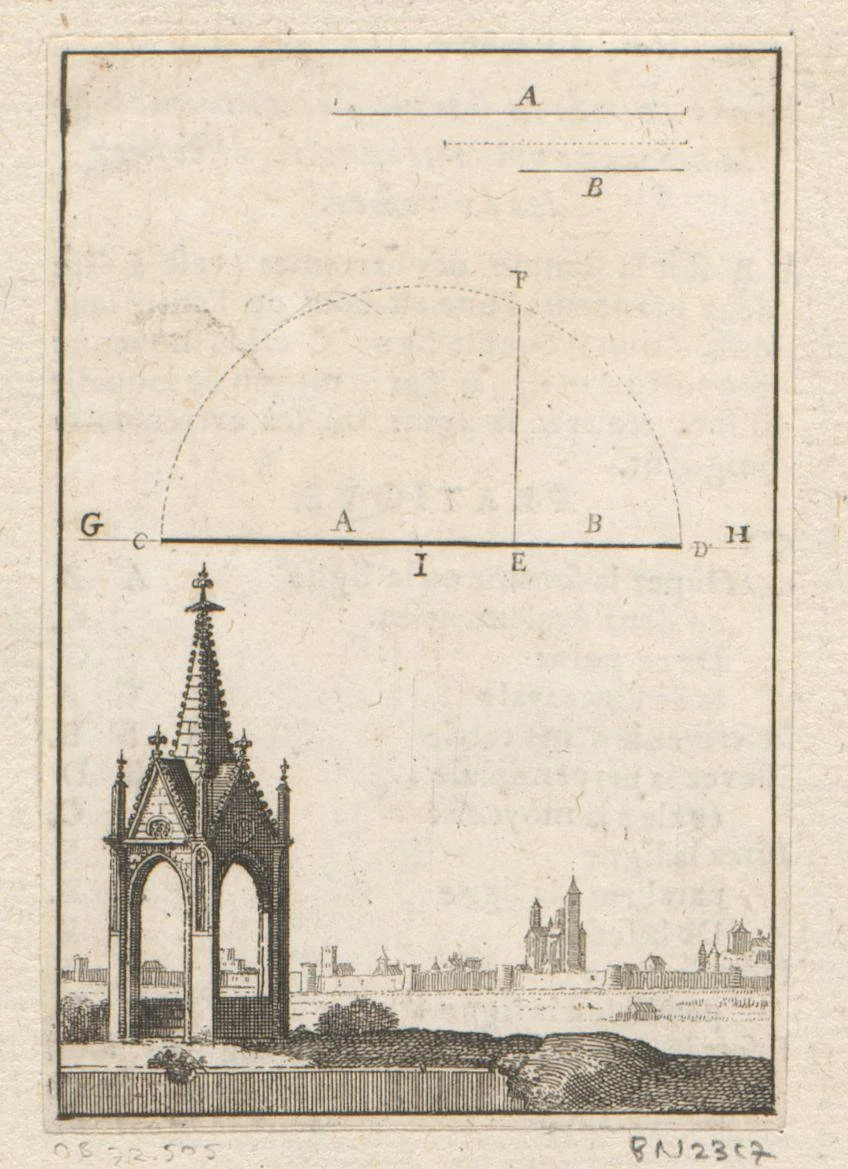 Verdeling van een rechte lijn met onderaan een gezicht op een stad by Sébastien Leclerc, print, 1669