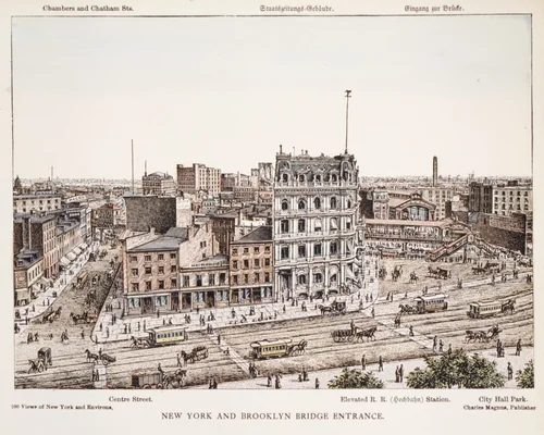 New York and Brooklyn Bridge Entrance by Charles Magnus & Company, print, 1885-1900