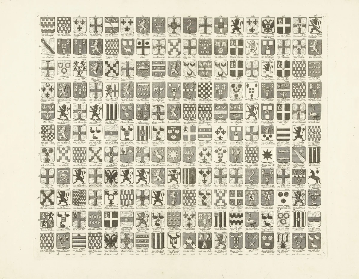 Wapenkaart met de wapens en namen van de heren veertigen van de stad Leiden by Abraham Delfos, print, 1758