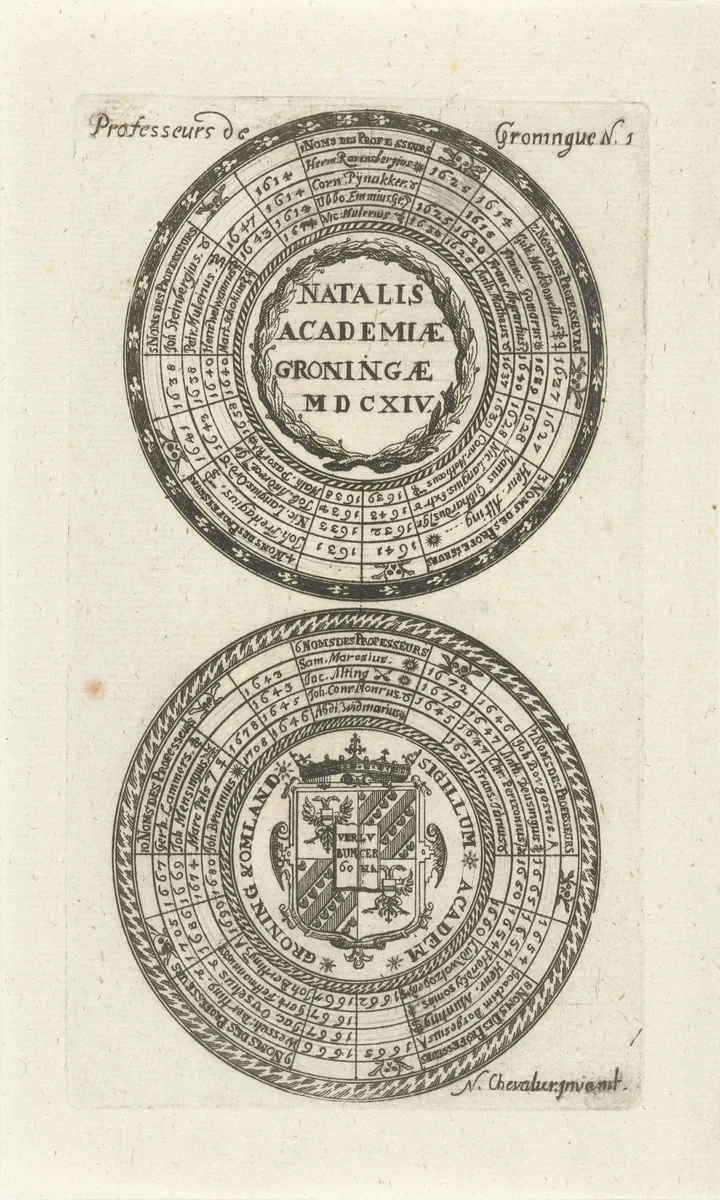 Zegels van de Universiteit van Groningen, met namen van de hoogleraren en het wapen van de universiteit by anonymous, print, 1685-1720