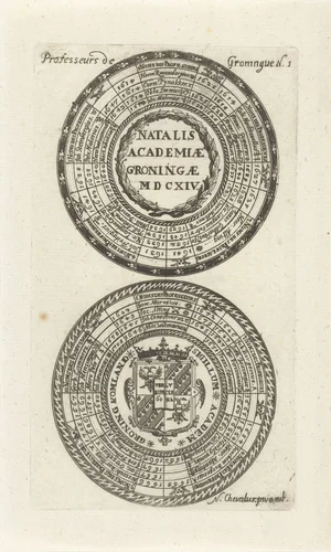 Zegels van de Universiteit van Groningen, met namen van de hoogleraren en het wapen van de universiteit by anonymous, print, 1685-1720