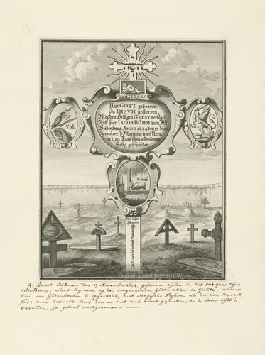 Gedenkteken voor Jakob Böhme by Joseph Mulder, print, 1686