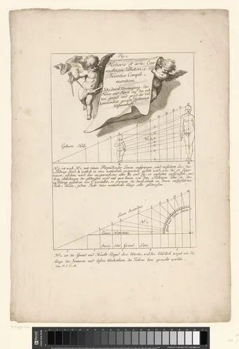 Putti met meetinstrumenten en aanzichten van een 3-jarig en 24-jarig lichaam by Hieronymus Sperling, print, 1723