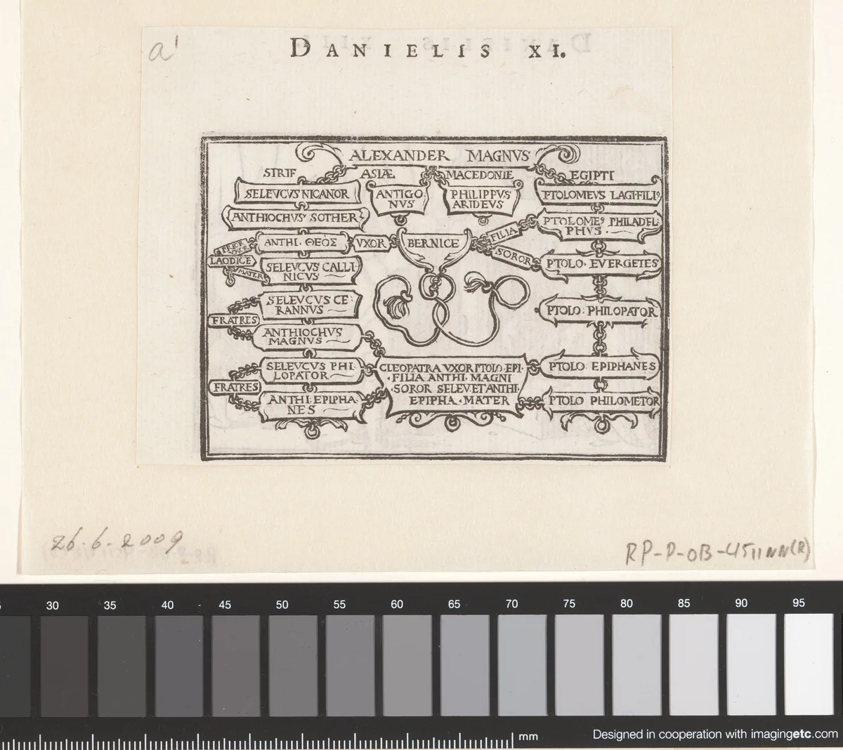 Stamboom van de Seleuciden en de Ptolemeeën by Hans Holbein, print, 1538