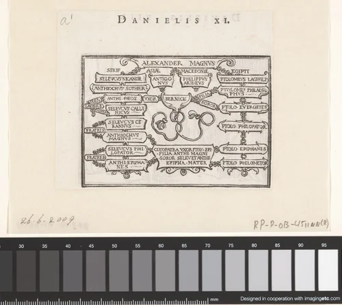 Stamboom van de Seleuciden en de Ptolemeeën by Hans Holbein, print, 1538