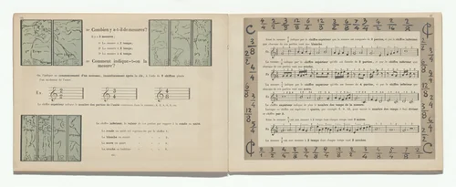 In-text plate (page 17) from Petit solfège illustré (Little Illustrated Solfège) by Pierre Bonnard, illustrated book, 1893