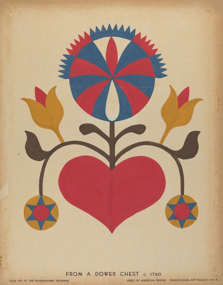 Drawing for Plate 13: From the Portfolio "Folk Art of Rural Pennsylvania" by American 20th Century, index of american design, 1939