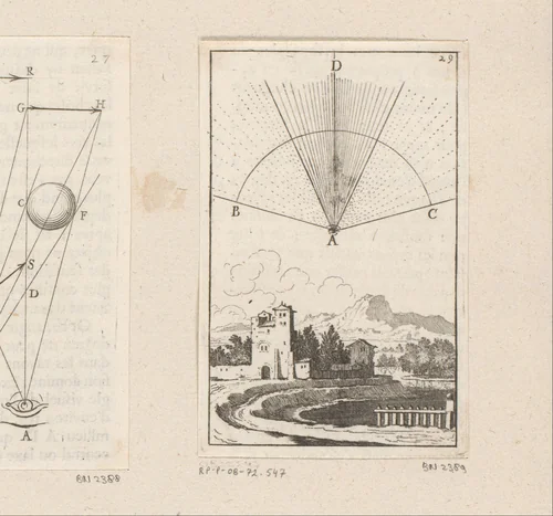 Geometrische figuur die de reikwijdte van een blik weergeeft by Sébastien Leclerc, print, 1679