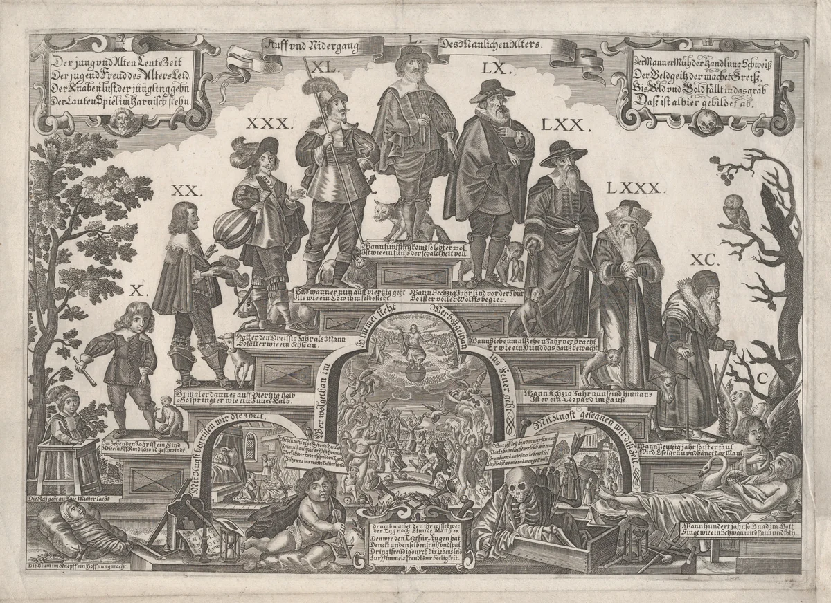 The Eleven Ages of Man by Gerhard Altzenbach, print, 1609-1672