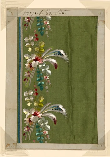 Salesman's Sample by Probably France, Lyon, textile, 1780-1810