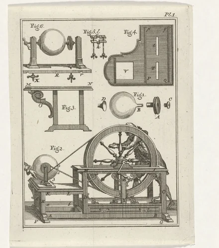 Natuurkundige instrumenten by Nicolaas van Frankendaal, print, 1759