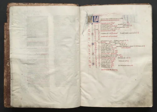 The Gotha Missal: Fol. 4v, Text by Master of the Boqueteaux, book, 1370-1380