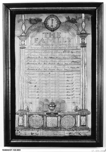 Sampler by Hannah B. Loring, artwork, 1812