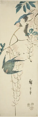 Swallows and wisteria by Utagawa Hiroshige (歌川広重), print, 1854