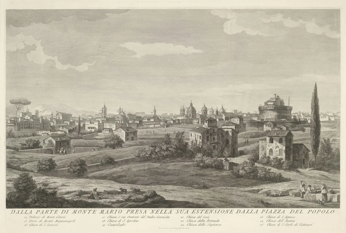 Panorama van de stad Rome (midden deel) by Giovanni Volpato, print, 1743-1803