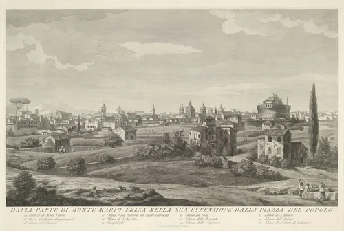 Panorama van de stad Rome (midden deel) by Giovanni Volpato, print, 1743-1803